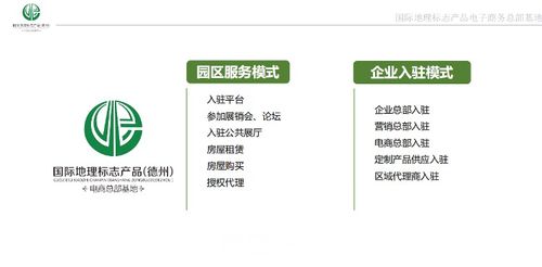 德州线上线下一体化地标之都产业园区 赋能小特产，撬动富民大生意