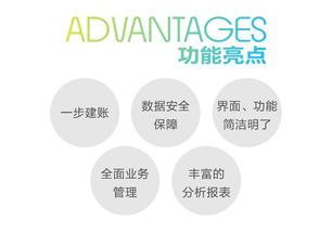 微小型商贸商品仓库库存管理与进销存软件推荐及商务咨询